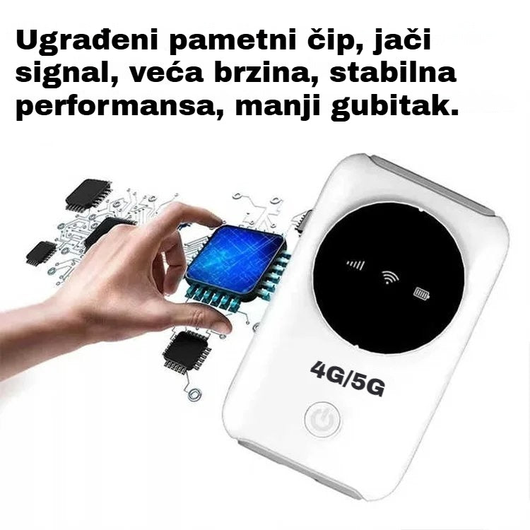 š”š³ćBesplatni internet u vaÅ”em džepućš„Prijenosni 4G/5G mini WiFi router ā stabilna veza, velika pokrivenost i dijeljenje interneta bilo gdje