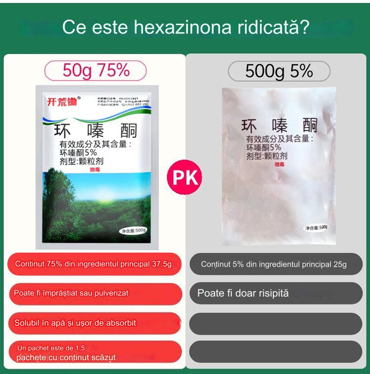 🔥【Horúca akcia】👍🌱Cyclazinónový herbicíd