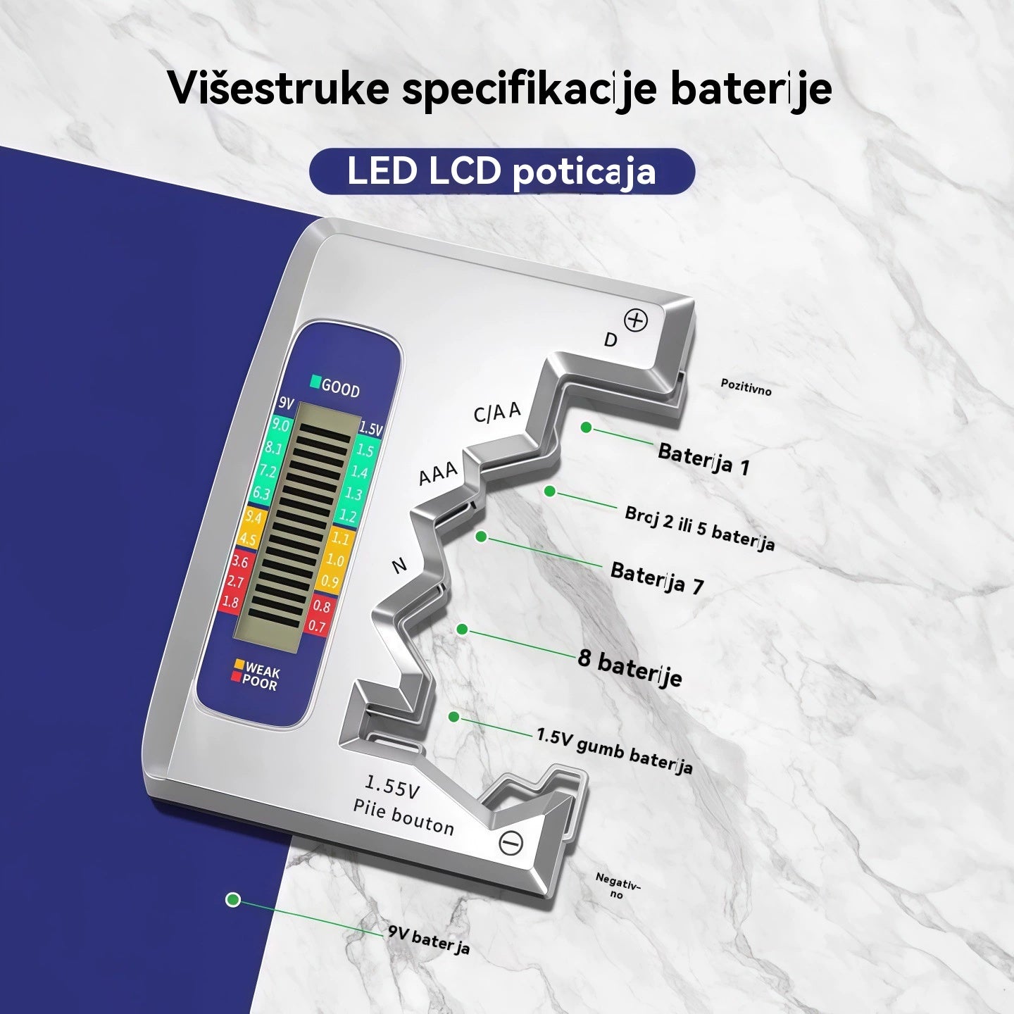 🌟💡【Kupite 1, dobijte 1 gratis】⚡Testeri baterija – Brzo, precizno i jednostavno testiranje baterija, Štede vreme i novac, Idealno za dom i radne prostore! (2 stavke)