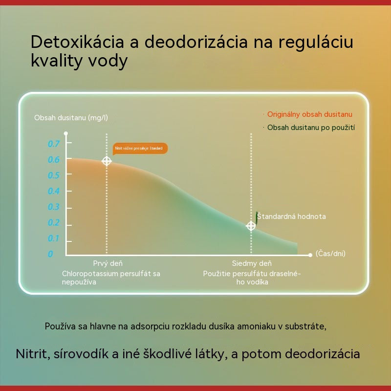 🐟【150 kapsúl】💧Šumivé tablety na čistenie vody v akváriách a jazierkach - rýchlo sa rozpúšťa vo vode a účinne obmedzuje zápach, zákal aj nečistoty.🔥
