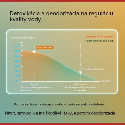 🐟【150 kapsúl】💧Šumivé tablety na čistenie vody v akváriách a jazierkach - rýchlo sa rozpúšťa vo vode a účinne obmedzuje zápach, zákal aj nečistoty.🔥