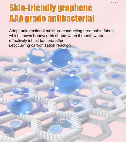 🩲【5 pcs】🔥【Само 9,4 лв за брой】🩲💟 Графенова многократна хигиенна подложка – дишащ комфорт и надеждна защита всеки ден, eстествена памучна материя, висока абсорбция и защита от течове