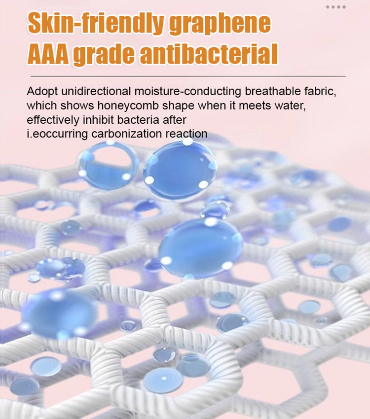🔥【5 stavki】🩲【5 eura po komadu】💟 Grafenska višekratna higijenska podloga – prozračna udobnost i pouzdana zaštita svaki dan, prirodni pamučni materijal, visoka apsorpcija i zaštita od curenja