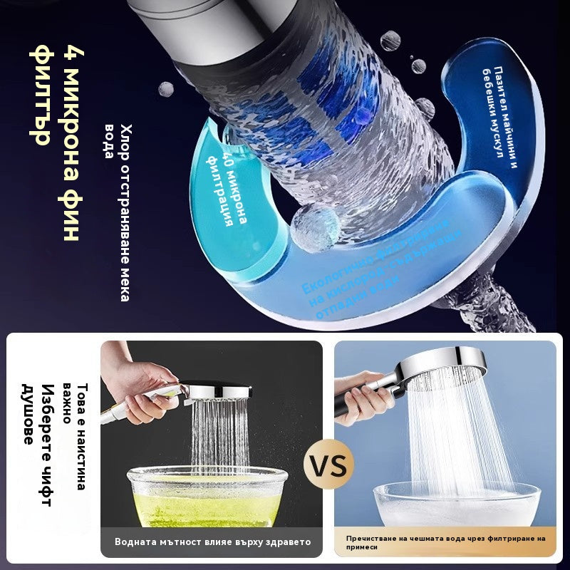 🎊【50% отстъпка от нови продукти】💦🚿 Душ слушалка с голям панел и 6 режима – мощно филтриране, силен натиск и по-качествена вода!