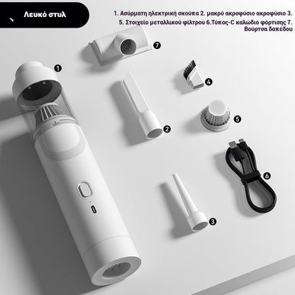 🔥Compra 1 y llévate 1 gratis🔥【Set de 7 piezas】👍Aspiradora manual súper potente y soplador portátil de polvo – ¡Compacto, ligero, ideal para limpiar el hogar, el coche y el lugar de trabajo!✅