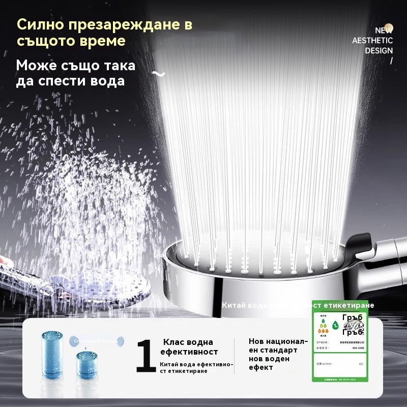 🎊【50% отстъпка от нови продукти】💦🚿 Душ слушалка с голям панел и 6 режима – мощно филтриране, силен натиск и по-качествена вода!