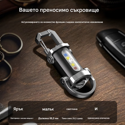 【Купи 1, вземи 1】🔥Супер изгодна оферта🔥Мини LED фенерче за ключове, много ярко и водоустойчиво, с мощност 1200 лумена