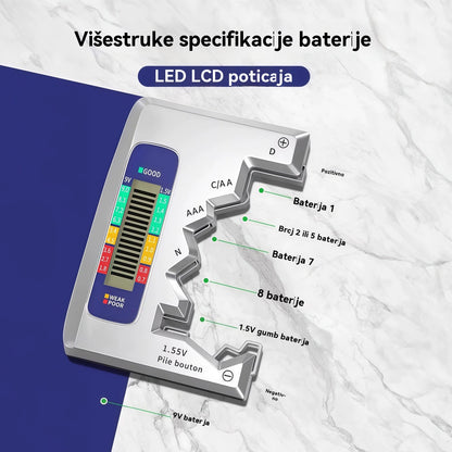 【Kupite 1, dobijte 1 gratis】⚡Testeri baterija olakšavaju vam život