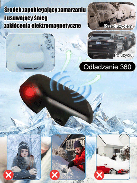 🚗⛄【50% popusta】🔥Mini prijenosni odleđivač poseban za staklo i artefakt topljenja snijega
