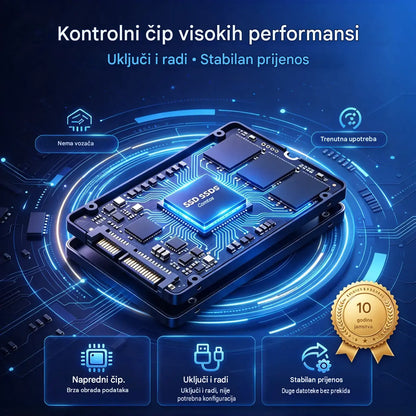 ⚡【32TB】💾 Ultra-tanki SSD nove generacije | Veliki kapacitet i velika brzina | Prijenosna pohrana 🚀